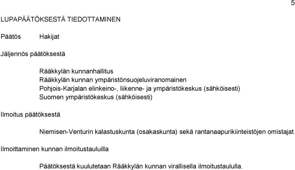 (sähköisesti) Suomen ympäristökeskus (sähköisesti) Niemisen-Venturin kalastuskunta (osakaskunta) sekä