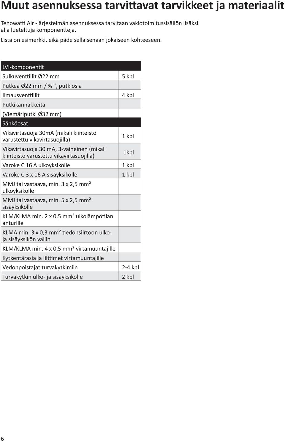 LVI-komponentit Sulkuventtiilit Ø22 mm Putkea Ø22 mm / ¾ ", putkiosia Ilmausventtiilit Putkikannakkeita (Viemäriputki Ø32 mm) Sähköosat Vikavirtasuoja 30mA (mikäli kiinteistö varustettu