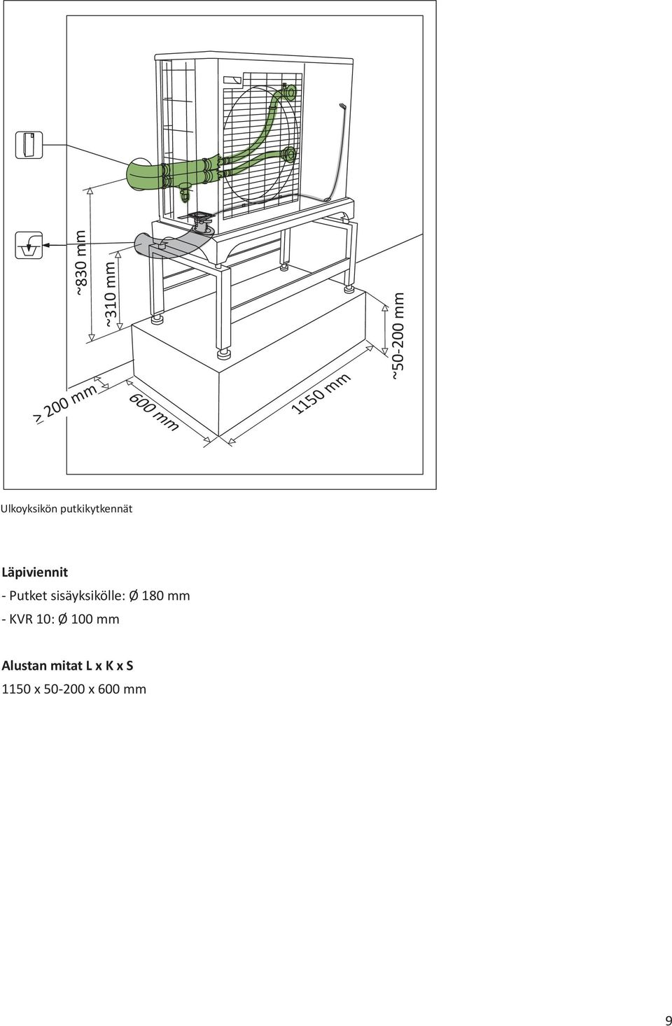 Putket sisäyksikölle: Ø 180 mm - KVR 10: Ø 100