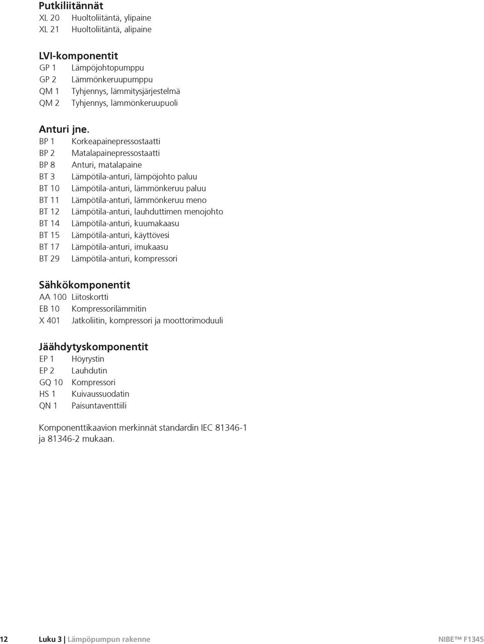 BP 1 Korkeapainepressostaatti BP 2 Matalapainepressostaatti BP 8 Anturi, matalapaine BT 3 Lämpötila-anturi, lämpöjohto paluu BT 10 Lämpötila-anturi, lämmönkeruu paluu BT 11 Lämpötila-anturi,