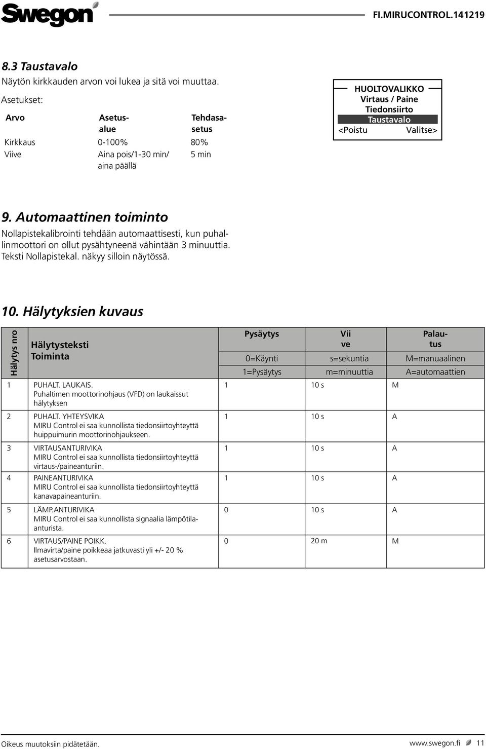 Automaattinen toiminto Nollapistekalibrointi tehdään automaattisesti, kun puhallinmoottori on ollut pysähtyneenä vähintään 3 minuuttia. Teksti Nollapistekal. näkyy silloin näytössä. 10.