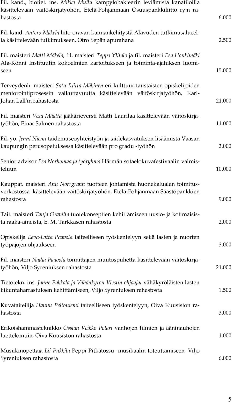 maisteri Satu Riitta Mäkinen eri kulttuuritaustaisten opiskelijoiden mentorointiprosessin vaikuttavuutta käsittelevään väitöskirjatyöhön, Karl- Johan Lall'in rahastosta 21.000 Fil.