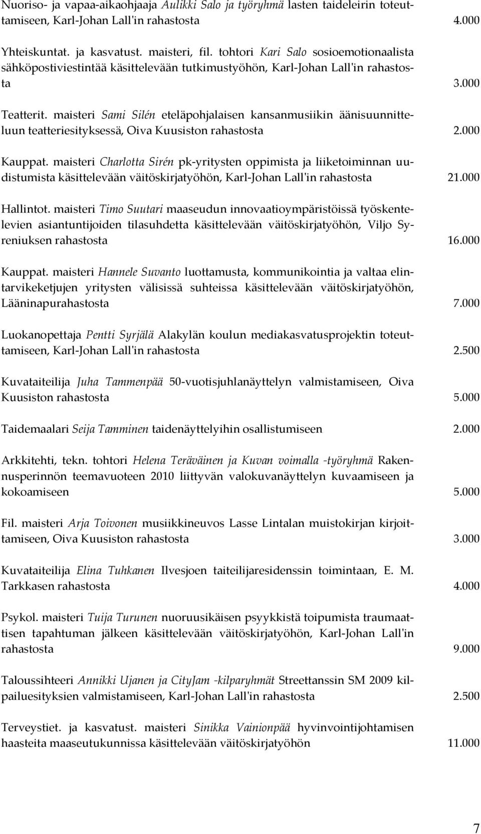 maisteri Sami Silén eteläpohjalaisen kansanmusiikin äänisuunnitteluun teatteriesityksessä, Oiva Kuusiston rahastosta 2.000 Kauppat.