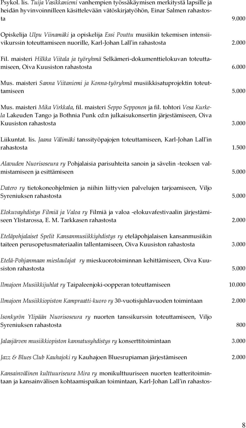 maisteri Hilkka Viitala ja työryhmä Selkämeri-dokumenttielokuvan toteuttamiseen, Oiva Kuusiston rahastosta 6.000 Mus.
