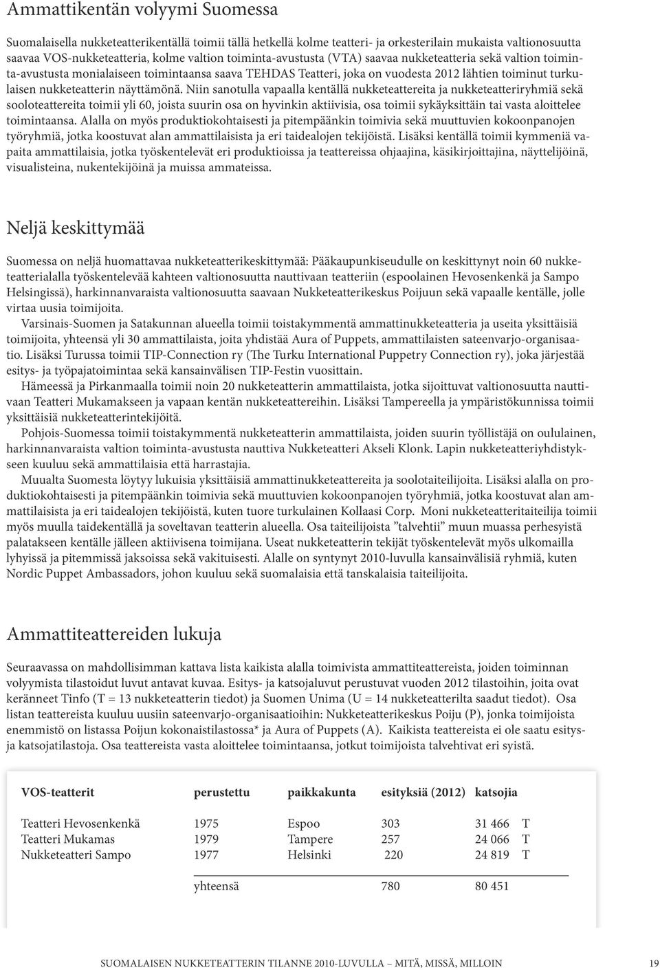 näyttämönä.