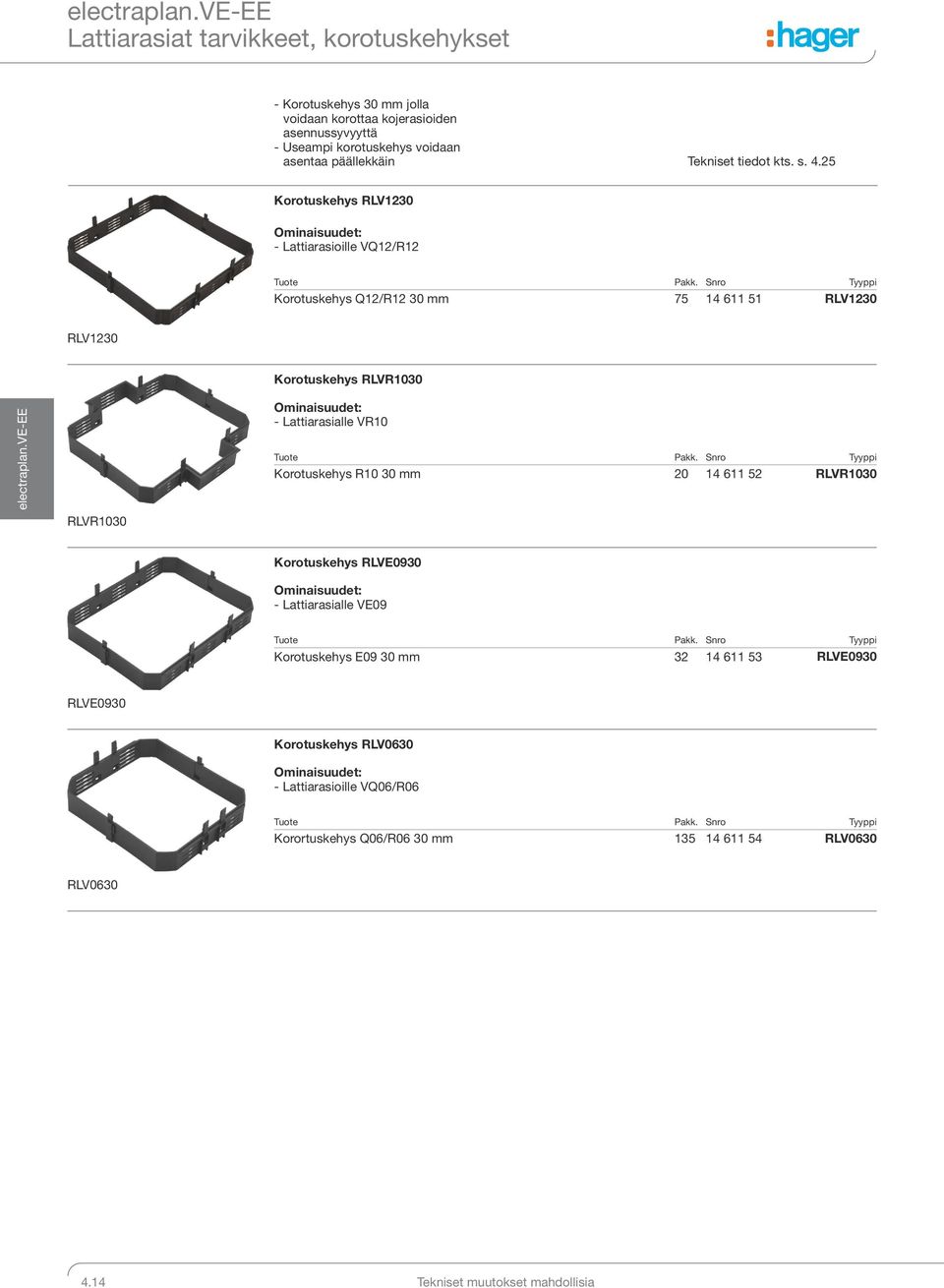 25 Korotuskehys RLV1230 - Lattiarasioille VQ12/R12 Korotuskehys Q12/R12 30 mm 75 14 611 51 RLV1230 RLV1230 Korotuskehys RLVR1030 RLVR1030 - Lattiarasialle