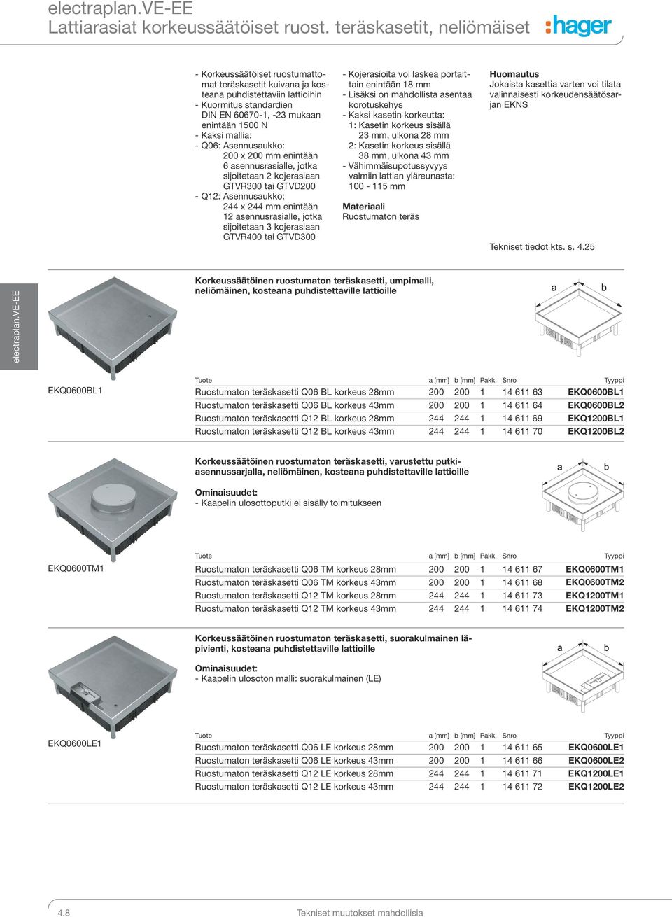 mallia: - Q06: Asennusaukko: 200 x 200 mm enintään 6 asennusrasialle, jotka sijoitetaan 2 kojerasiaan GTVR300 tai GTVD200 - Q12: Asennusaukko: 244 x 244 mm enintään 12 asennusrasialle, jotka