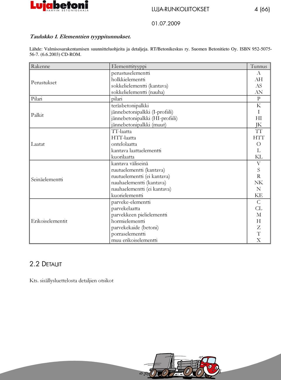 jännebetonipalkki (I-profiili) I jännebetonipalkki (HI-profiili) HI jännebetonipalkki (muut) JK Laatat Seinäelementti Erikoiselementit TT-laatta HTT-laatta ontelolaatta kantava laattaelementti