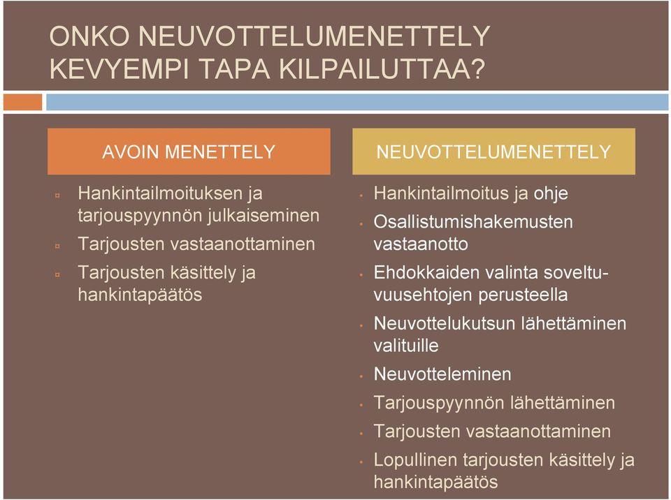 hankintapäätös NEUVOTTELUMENETTELY Hankintailmoitus ja ohje Osallistumishakemusten vastaanotto Ehdokkaiden valinta