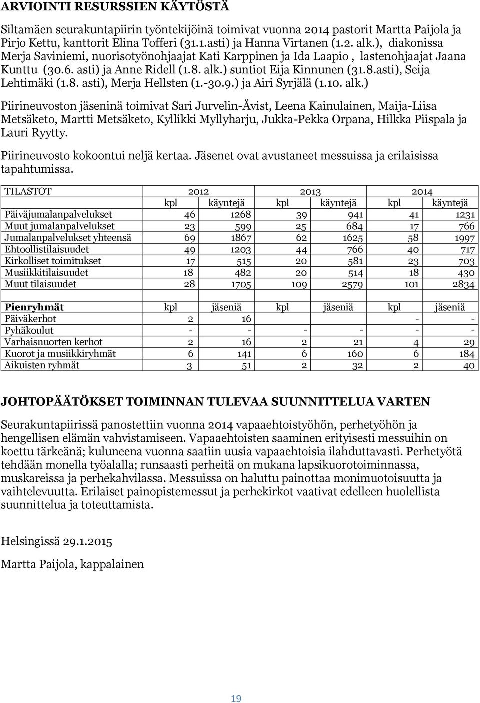 8. asti), Merja Hellsten (1.-30.9.) ja Airi Syrjälä (1.10. alk.