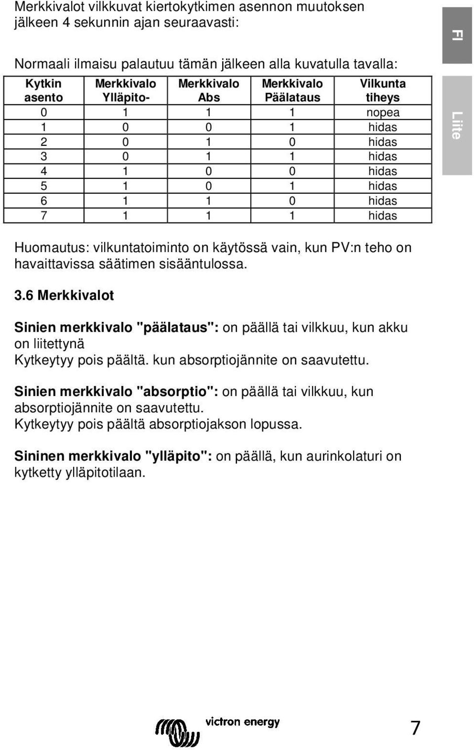 vilkuntatoiminto on käytössä vain, kun PV:n teho on havaittavissa säätimen sisääntulossa. 3.