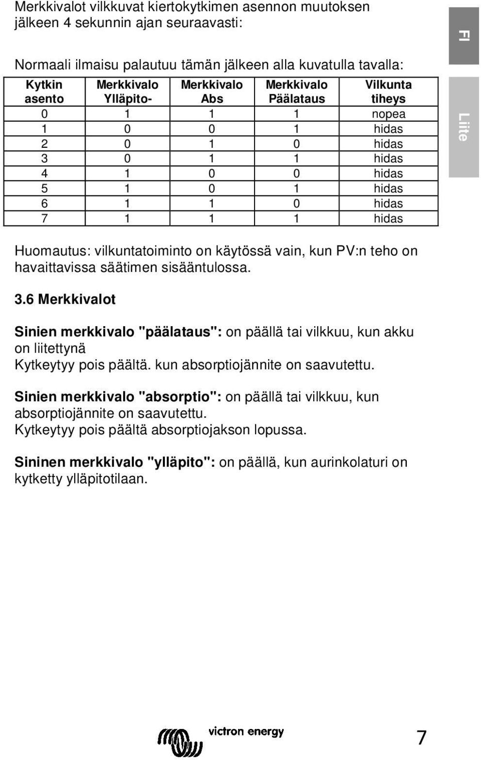 vilkuntatoiminto on käytössä vain, kun PV:n teho on havaittavissa säätimen sisääntulossa. 3.