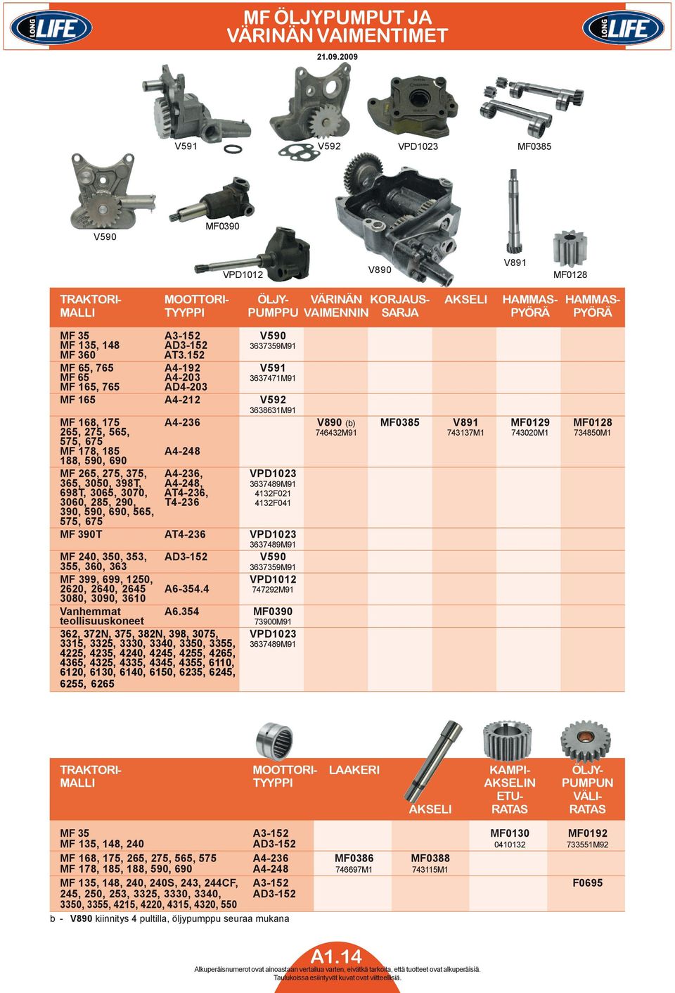 MF 135, 148 AD3-152 3637359M91 MF 360 AT3.