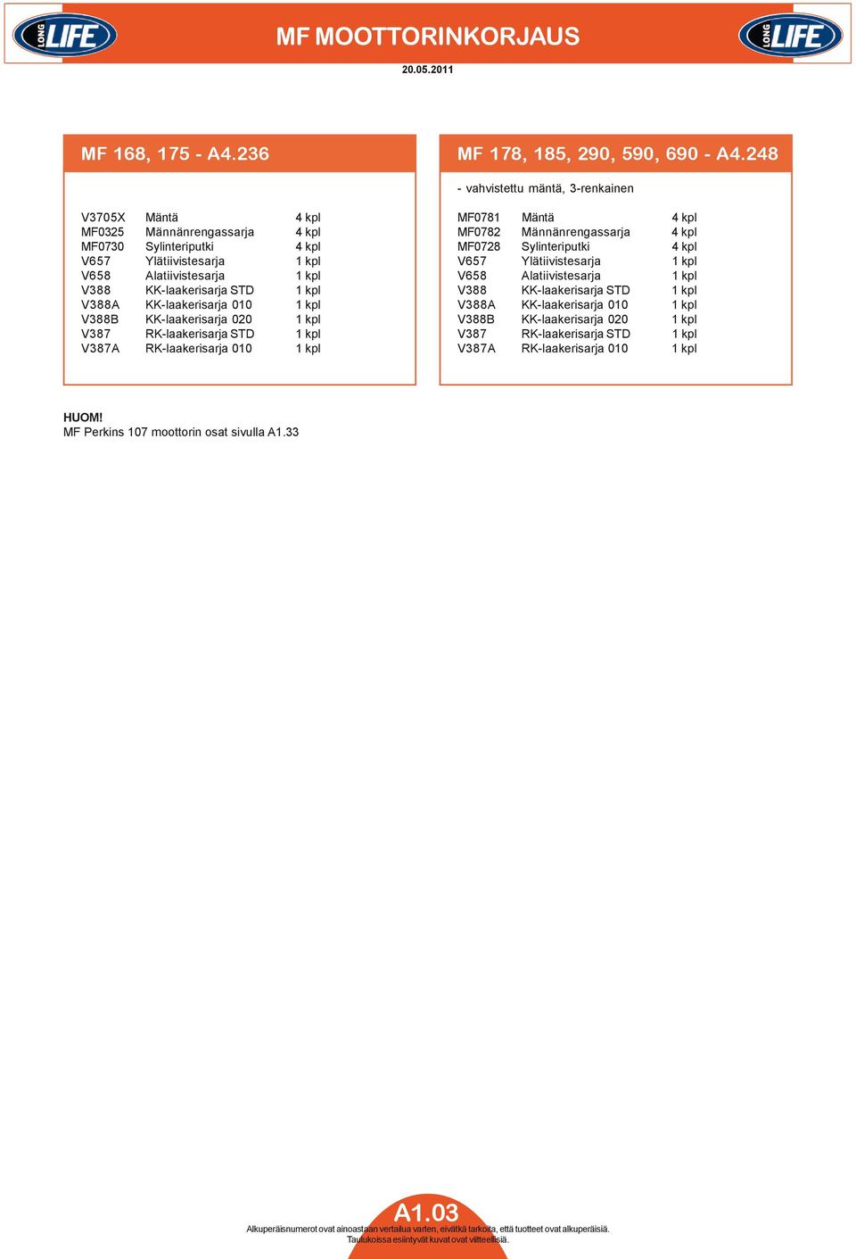 KK-laakerisarja STD 1 kpl V388A KK-laakerisarja 010 1 kpl V388B KK-laakerisarja 020 1 kpl V387 RK-laakerisarja STD 1 kpl V387A RK-laakerisarja 010 1 kpl MF0781 Mäntä 4 kpl MF0782