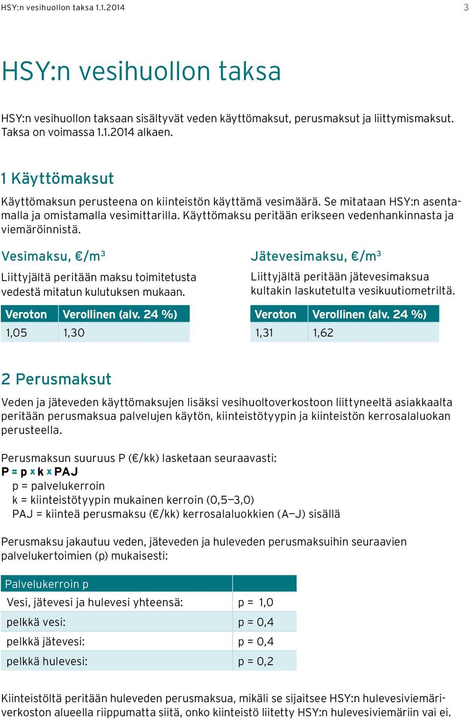 Vesimaksu, /m 3 Liittyjältä peritään maksu toimitetusta vedestä mitatun kulutuksen mukaan. Veroton Verollinen (alv.
