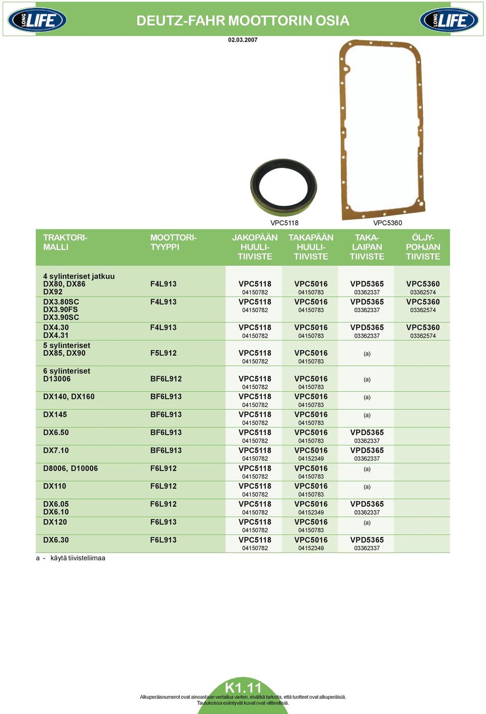 VPC5016 VPD5365 VPC5360 DX92 04150782 04150783 03362337 03362574 DX3.80SC F4L913 VPC5118 VPC5016 VPD5365 VPC5360 DX3.90FS 04150782 04150783 03362337 03362574 DX3.90SC DX4.