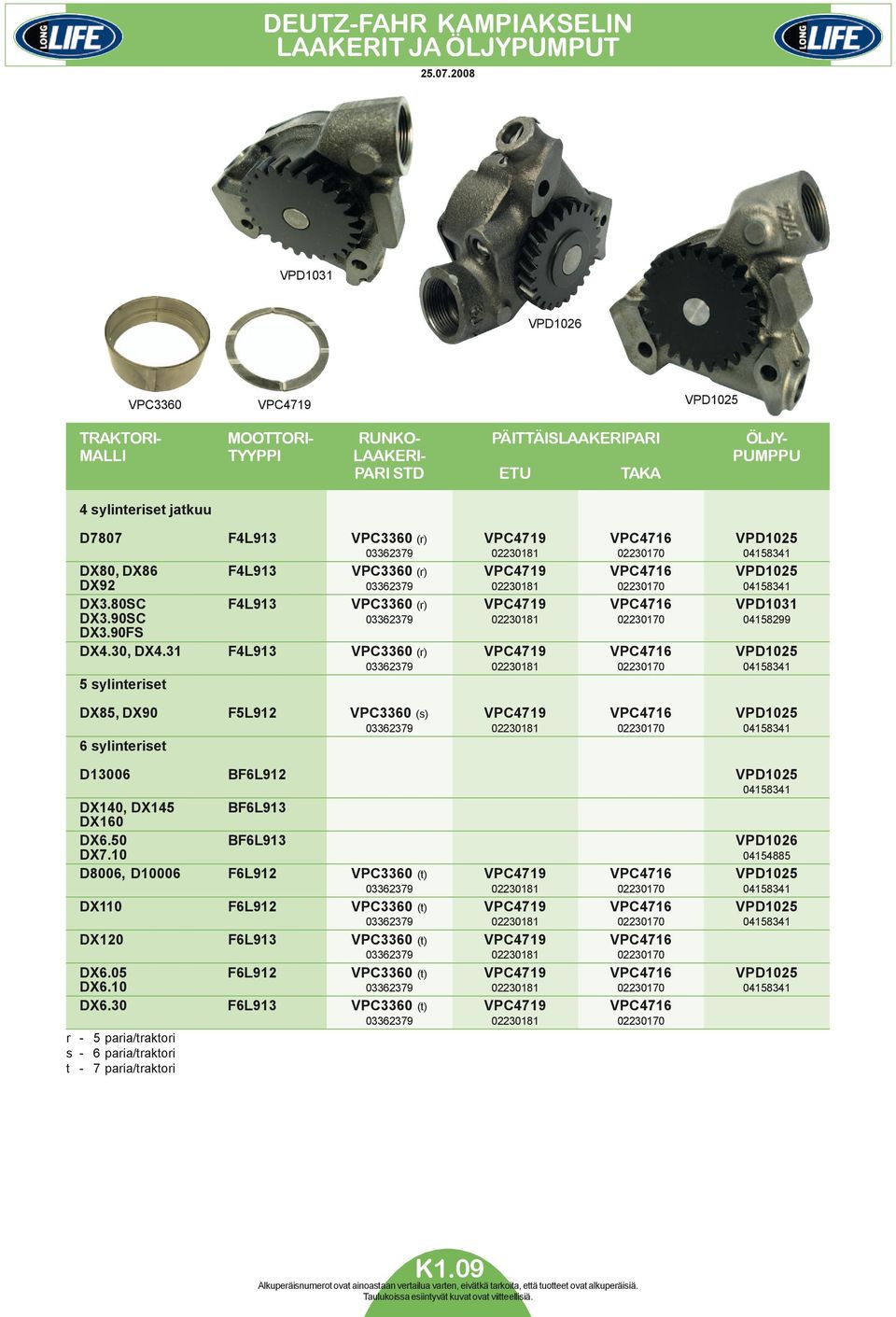 VPC4716 VPD1025 03362379 02230181 02230170 04158341 DX80, DX86 F4L913 VPC3360 (r) VPC4719 VPC4716 VPD1025 DX92 03362379 02230181 02230170 04158341 DX3.