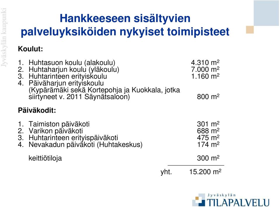 Päiväharjun erityiskoulu (Kypärämäki sekä Kortepohja ja Kuokkala, jotka siirtyneet v.