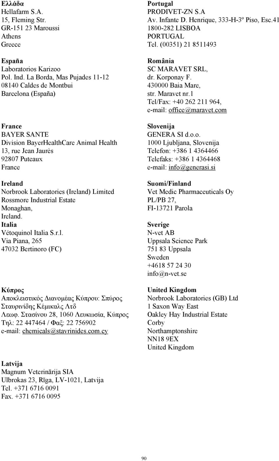 (Ireland) Limited Rossmore Industrial Estate Monaghan, Ireland. Italia Vétoquinol Italia S.r.l. Via Piana, 265 47032 Bertinoro (FC) Κύπρος Αποκλειστικός Διανομέας Κύπρου: Σπύρος Σταυρινίδης Κέμικαλς Λτδ Λεωφ.