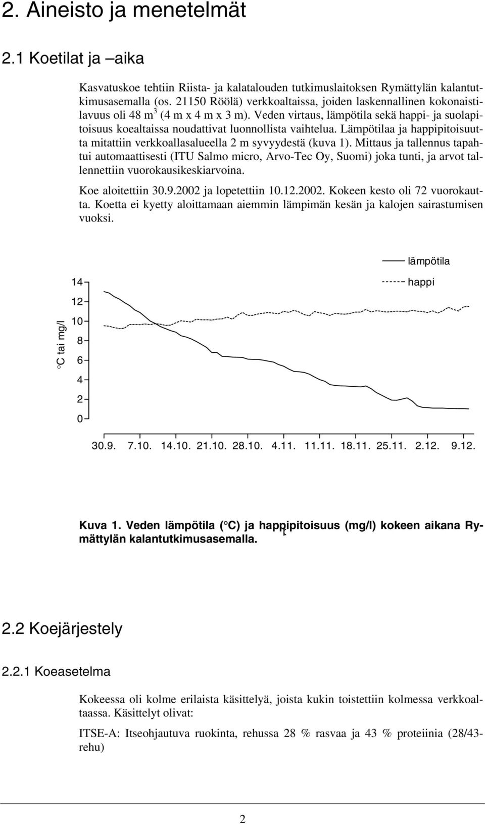 Lämpötilaa ja happipitoisuutta mitattiin verkkoallasalueella 2 m syvyydestä (kuva 1).