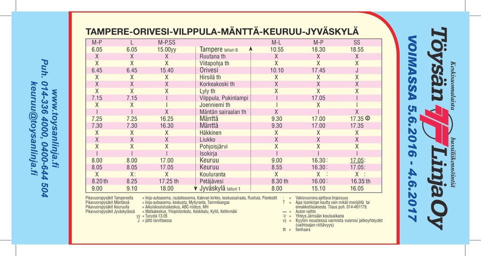 05 I X X I Joenniemi th I X I I I X Mäntän sairaalan th X I X 7.25 7.25 16.25 Mänttä 9.30 17.00 2 17.35 7.30 7.30 16.30 Mänttä 9.30 17.00 17.