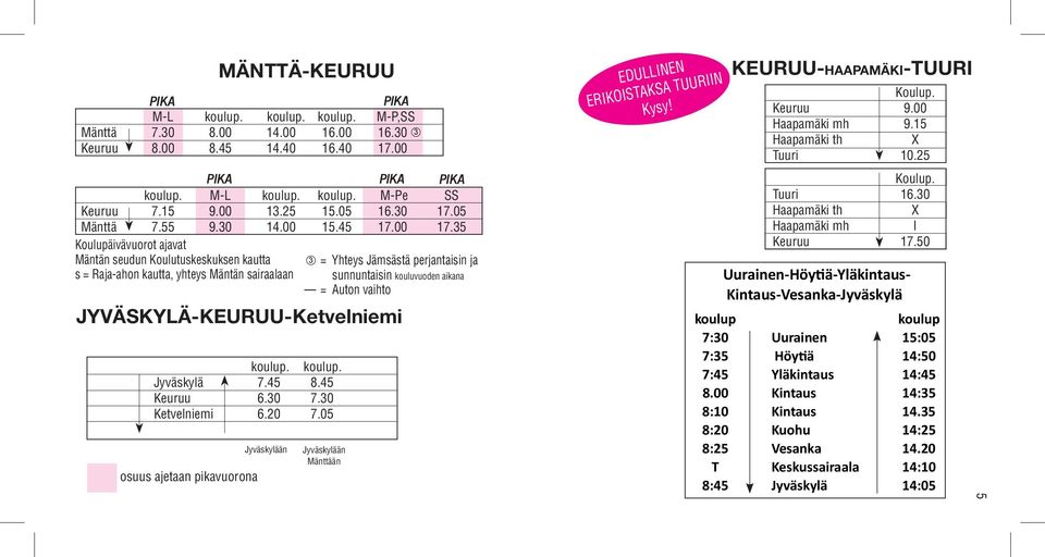 35 Koulupäivävuorot ajavat Mäntän seudun Koulutuskeskuksen kautta s = Raja-ahon kautta, yhteys Mäntän sairaalaan 3 = Yhteys Jämsästä perjantaisin ja sunnuntaisin kouluvuoden aikana = Auton vaihto