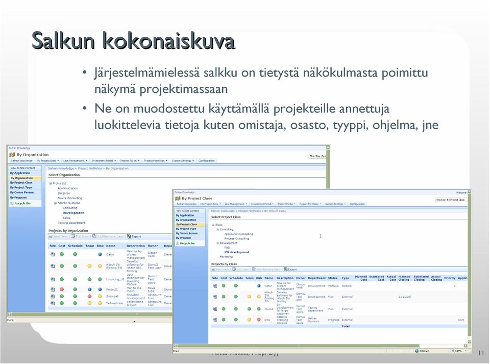 käyttämällä projekteille annettuja luokittelevia tietoja kuten