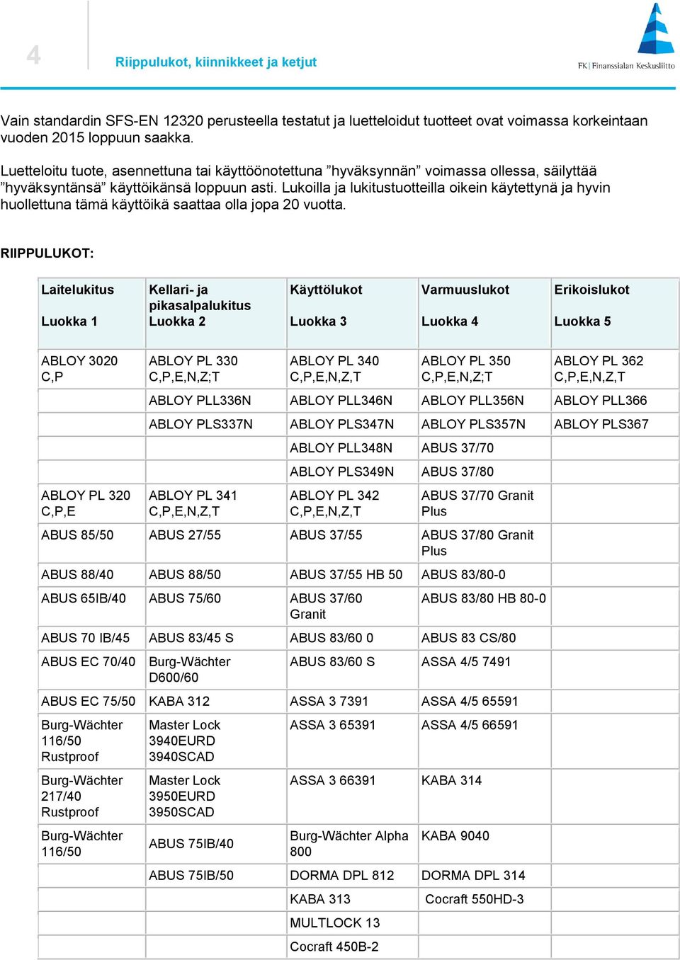 Lukoilla ja lukitustuotteilla oikein käytettynä ja hyvin huollettuna tämä käyttöikä saattaa olla jopa 20 vuotta.