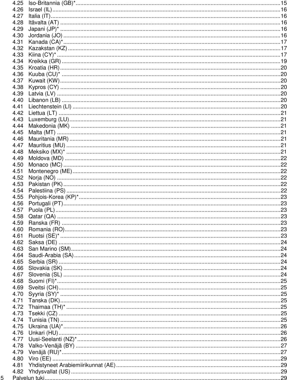 .. 20 4.42 Liettua (LT)... 21 4.43 Luxemburg (LU)... 21 4.44 Makedonia (MK)... 21 4.45 Malta (MT)... 21 4.46 Mauritania (MR)... 21 4.47 Mauritius (MU)... 21 4.48 Meksiko (MX)*... 21 4.49 Moldova (MD).