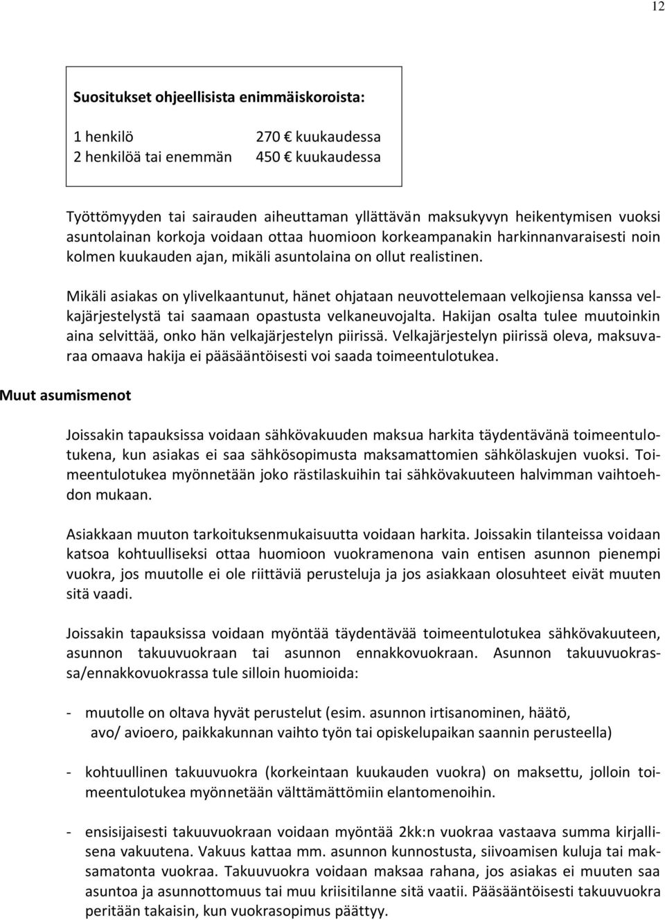 Mikäli asiakas on ylivelkaantunut, hänet ohjataan neuvottelemaan velkojiensa kanssa velkajärjestelystä tai saamaan opastusta velkaneuvojalta.