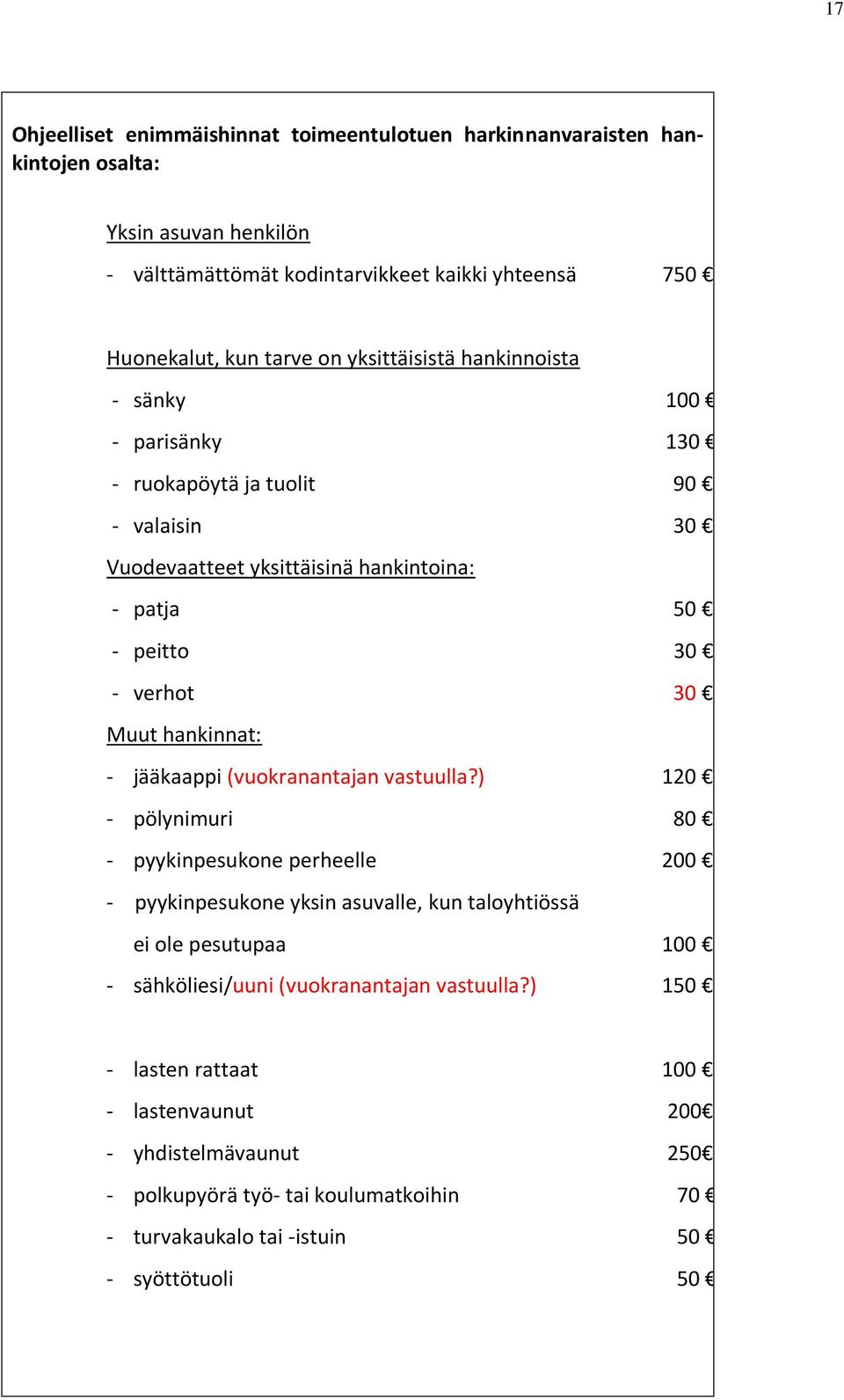 hankinnat: - jääkaappi (vuokranantajan vastuulla?