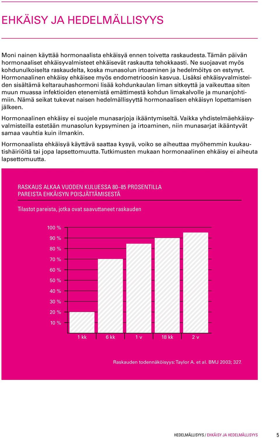 Lisäksi ehkäisyvalmisteiden sisältämä keltarauhashormoni lisää kohdunkaulan liman sitkeyttä ja vaikeuttaa siten muun muassa infektioiden etenemistä emättimestä kohdun limakalvolle ja munanjohtimiin.