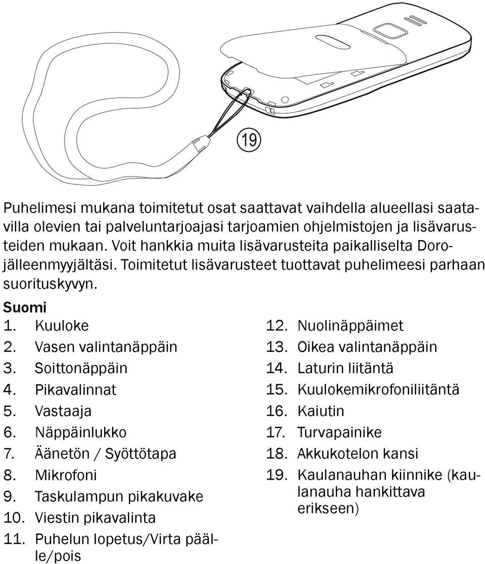 Vasen valintanäppäin 3. Soittonäppäin 4. Pikavalinnat 5. Vastaaja 6. Näppäinlukko 7. Äänetön / Syöttötapa 8. Mikrofoni 9. Taskulampun pikakuvake 10. Viestin pikavalinta 11.