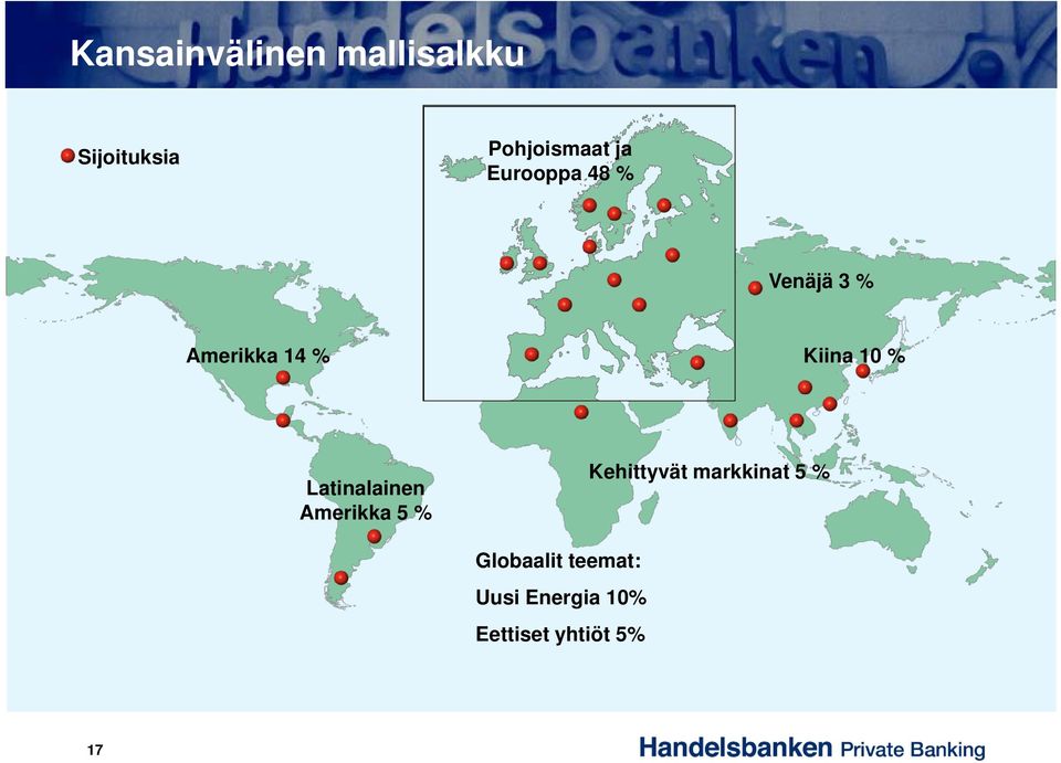 Latinalainen Amerikka 5 % Kehittyvät markkinat 5 %