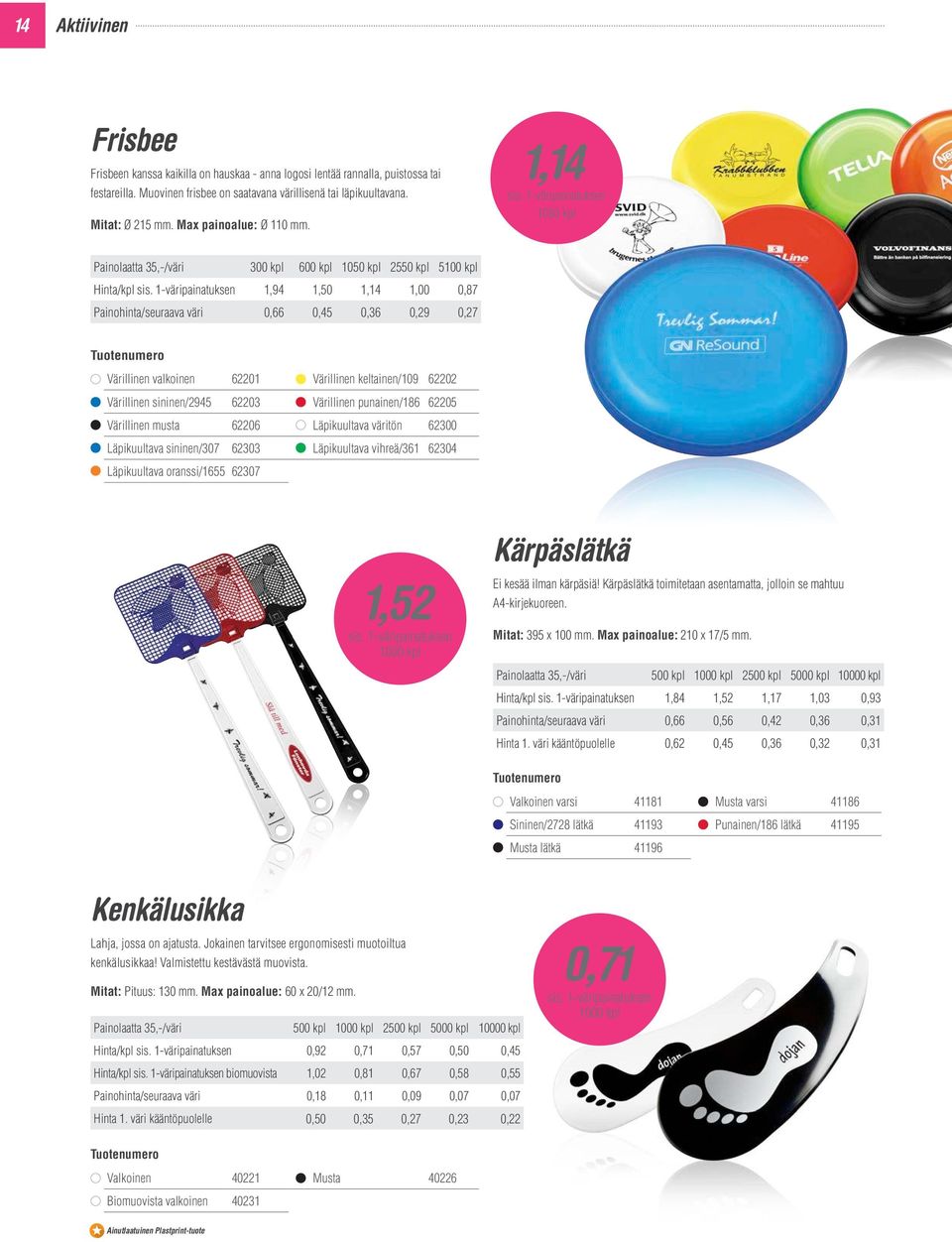 1,14 1050 kpl Painolaatta 35,-/väri 300 kpl 600 kpl 1050 kpl 2550 kpl 5100 kpl Hinta/kpl 1,94 1,50 1,14 1,00 0,87 Painohinta/seuraava väri 0,66 0,45 0,36 0,29 0,27 Värillinen valkoinen 62201