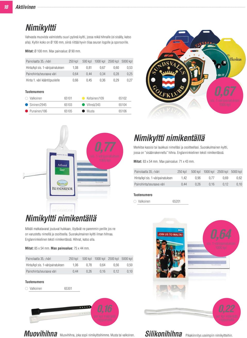 Painolaatta 35,-/väri 250 kpl 500 kpl 2500 kpl 5000 kpl Hinta/kpl 1,08 0,81 0,67 0,60 0,53 Painohinta/seuraava väri 0,64 0,44 0,34 0,28 0,25 Hinta 1.