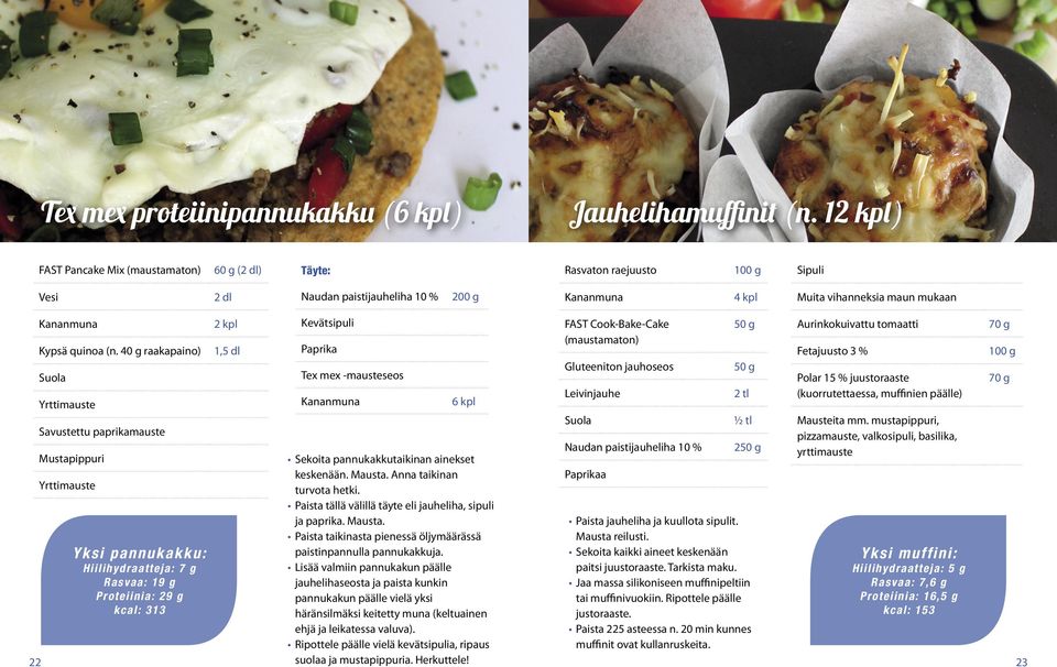 40 g raakapaino) Yrttimauste Savustettu paprikamauste Mustapippuri Yrttimauste Yksi pannukakku: Hiilihydraatteja: 7 g Rasvaa: 19 g Proteiinia: 29 g kcal: 313 2 kpl 1,5 dl Kevätsipuli Paprika Tex mex