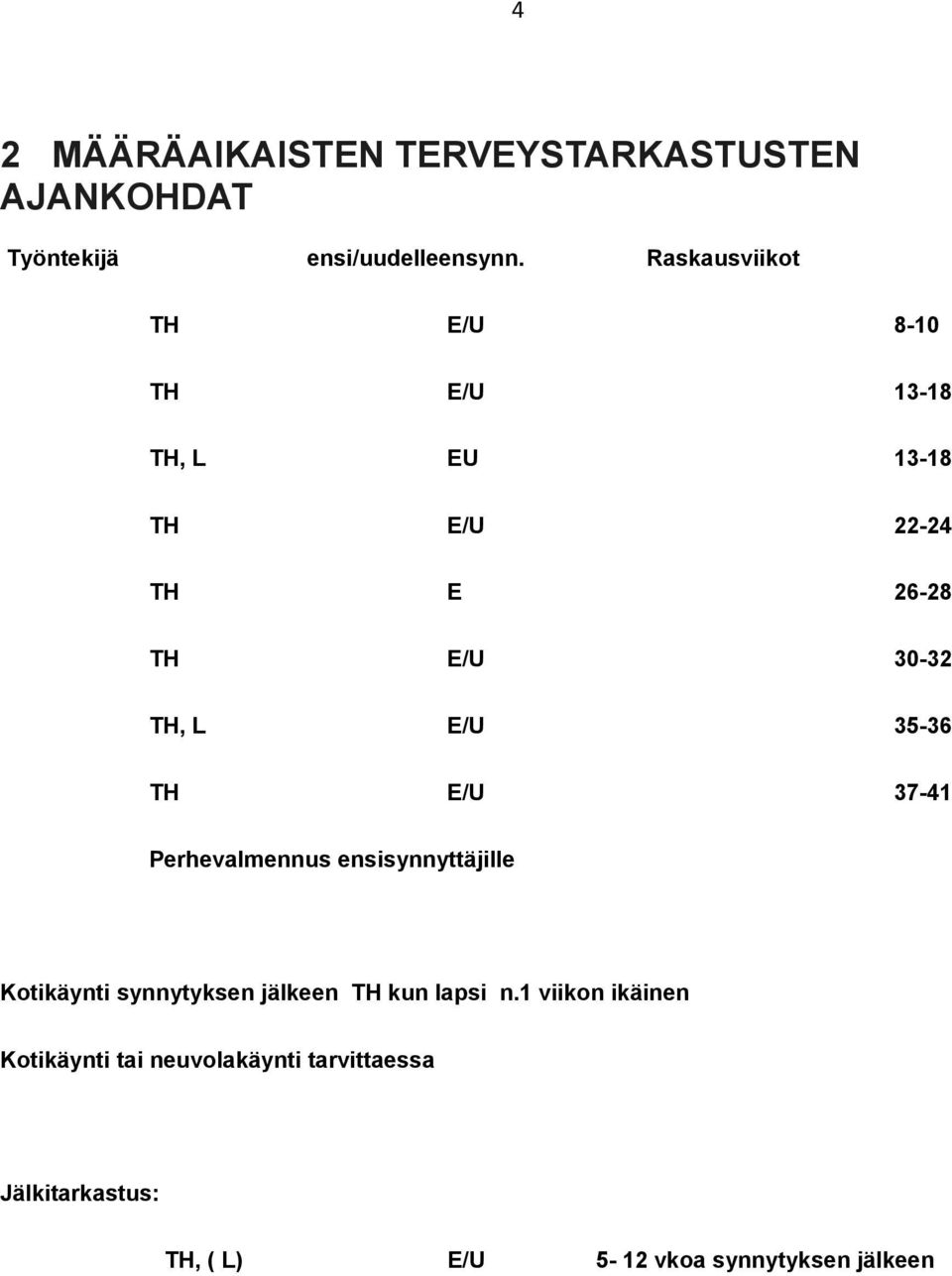 E/U 35-36 TH E/U 37-41 Perhevalmennus ensisynnyttäjille Kotikäynti synnytyksen jälkeen TH kun lapsi