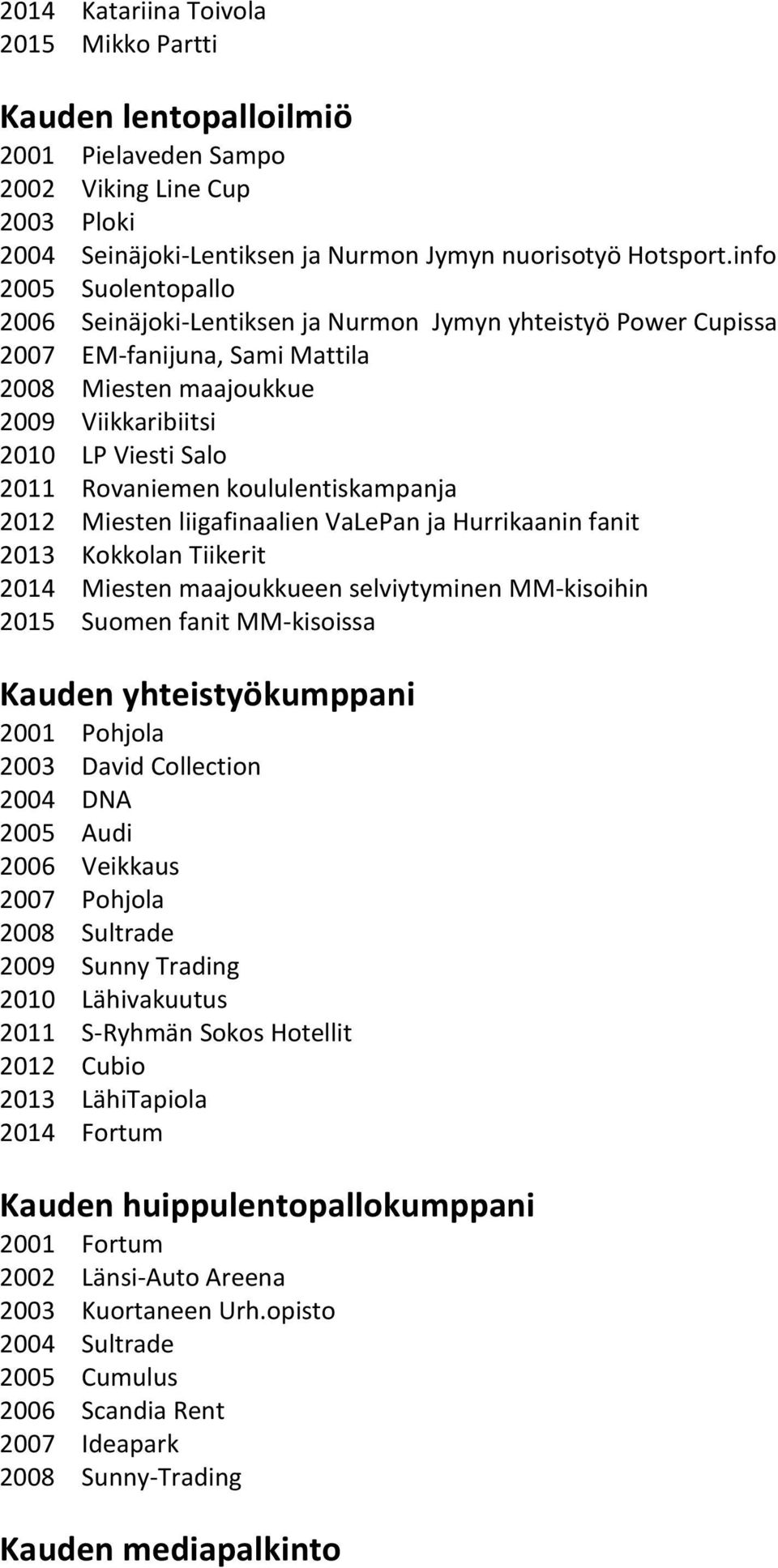 koululentiskampanja 2012 Miesten liigafinaalien VaLePan ja Hurrikaanin fanit 2013 Kokkolan Tiikerit 2014 Miesten maajoukkueen selviytyminen MM-kisoihin 2015 Suomen fanit MM-kisoissa Kauden