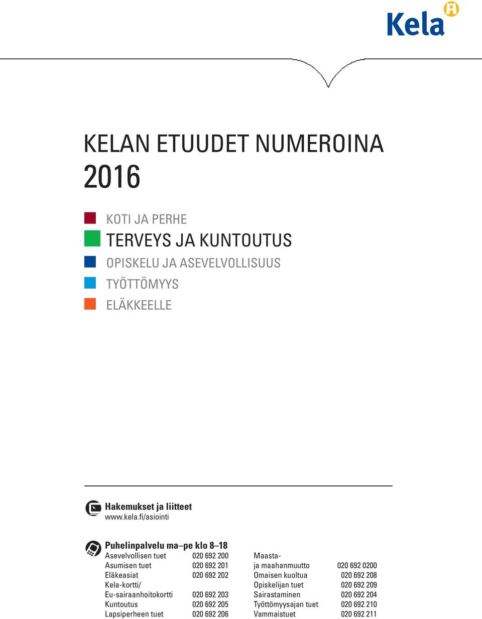 fi/asiointi Puhelinpalvelu ma pe klo 8 18 Asevelvollisen tuet 020 692 200 Asumisen tuet 020 692 201 Eläkeasiat 020 692 202 Kela-kortti/