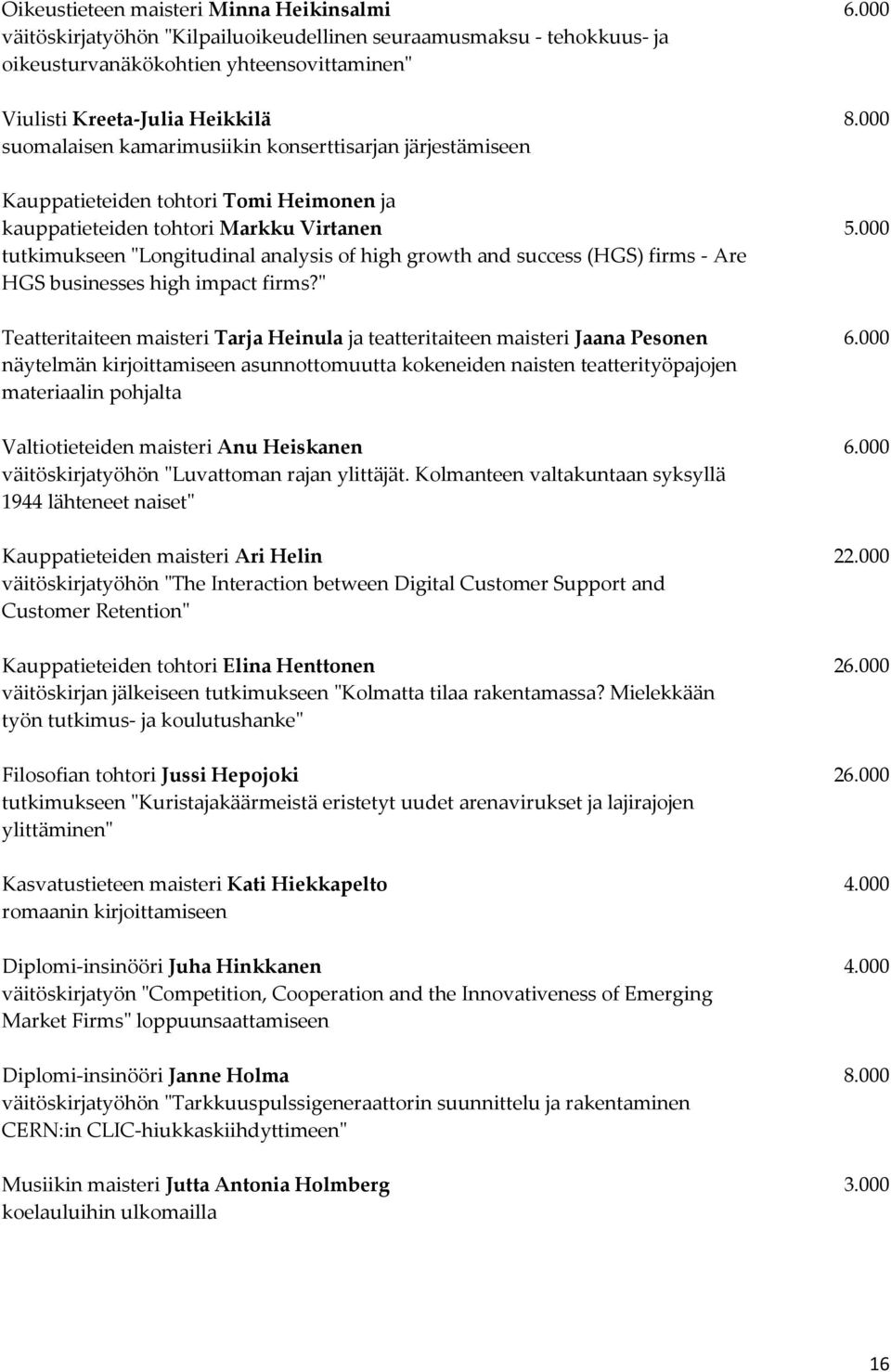 000 tutkimukseen "Longitudinal analysis of high growth and success (HGS) firms - Are HGS businesses high impact firms?