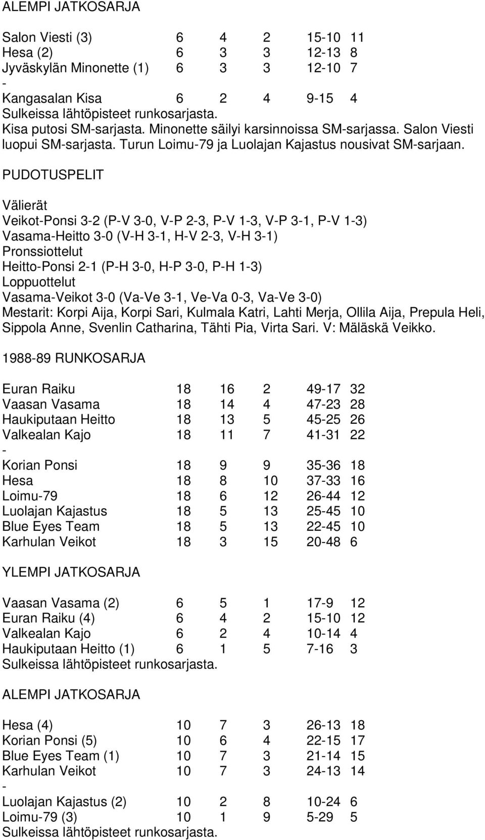 VeikotPonsi 32 (PV 30, VP 23, PV 13, VP 31, PV 13) VasamaHeitto 30 (VH 31, HV 23, VH 31) HeittoPonsi 21 (PH 30, HP 30, PH 13) VasamaVeikot 30 (VaVe 31, VeVa 03, VaVe 30) Mestarit: Korpi Aija, Korpi