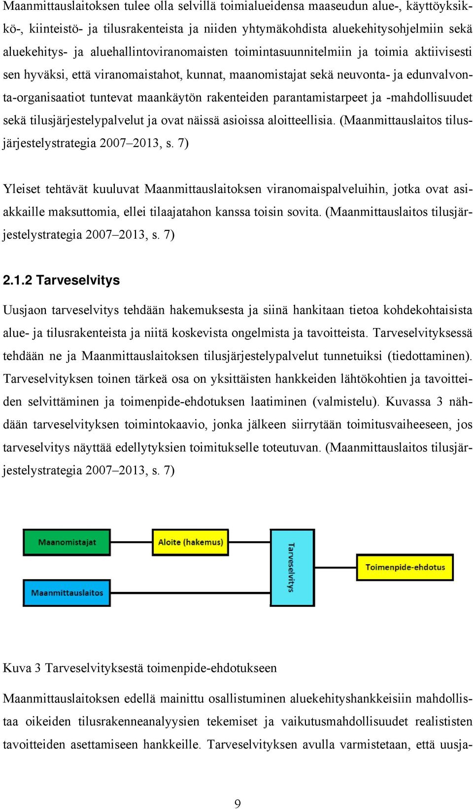 rakenteiden parantamistarpeet ja -mahdollisuudet sekä tilusjärjestelypalvelut ja ovat näissä asioissa aloitteellisia. (Maanmittauslaitos tilusjärjestelystrategia 2007 2013, s.