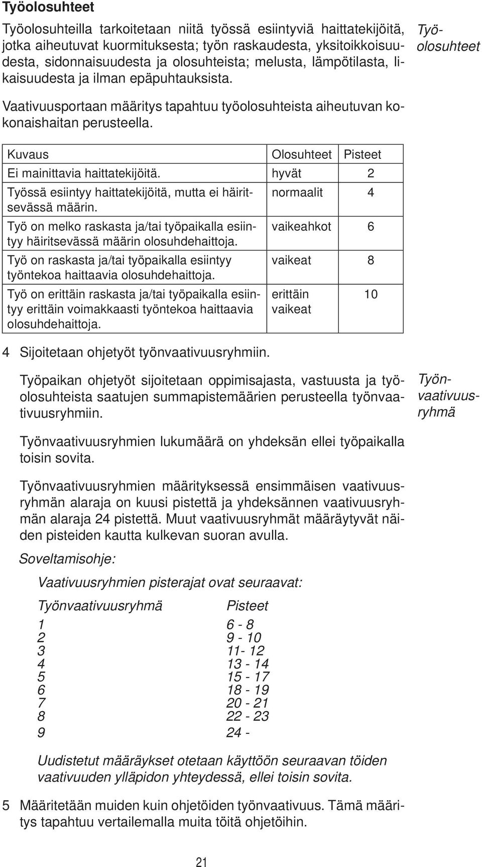 Kuvaus Olosuhteet Pisteet Ei mainittavia haittatekijöitä. hyvät 2 Työssä esiintyy haittatekijöitä, mutta ei häiritsevässä normaalit 4 määrin.