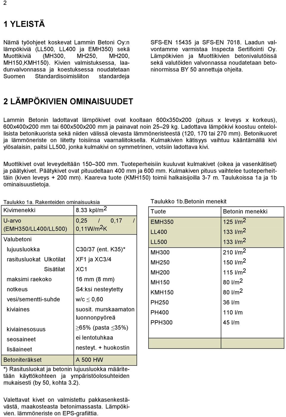 Lämpökivien ja Muottikivien betonivalutöissä sekä valutöiden valvonnassa noudatetaan betoninormissa BY 50 annettuja ohjeita.