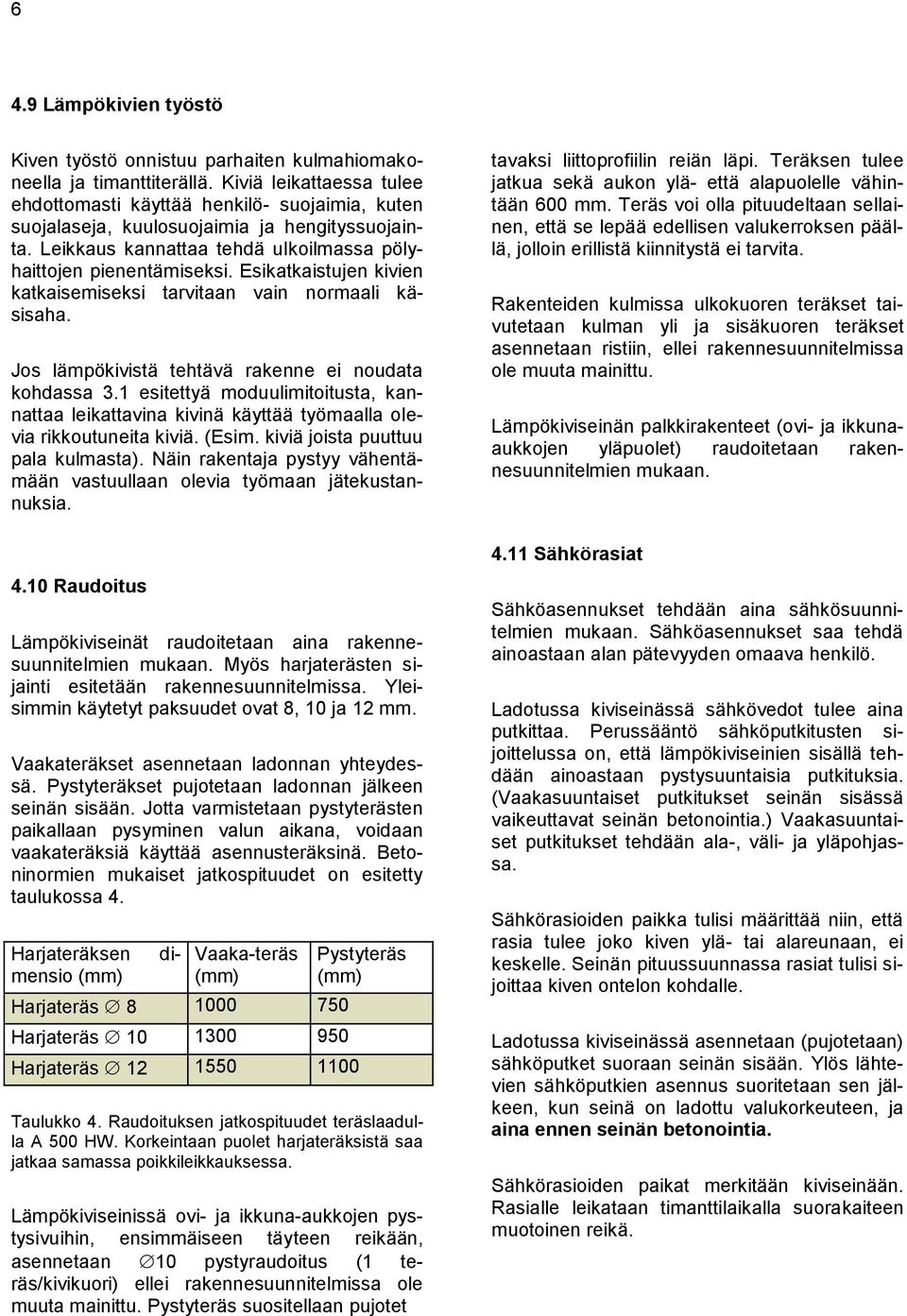 Esikatkaistujen kivien katkaisemiseksi tarvitaan vain normaali käsisaha. Jos lämpökivistä tehtävä rakenne ei noudata kohdassa 3.