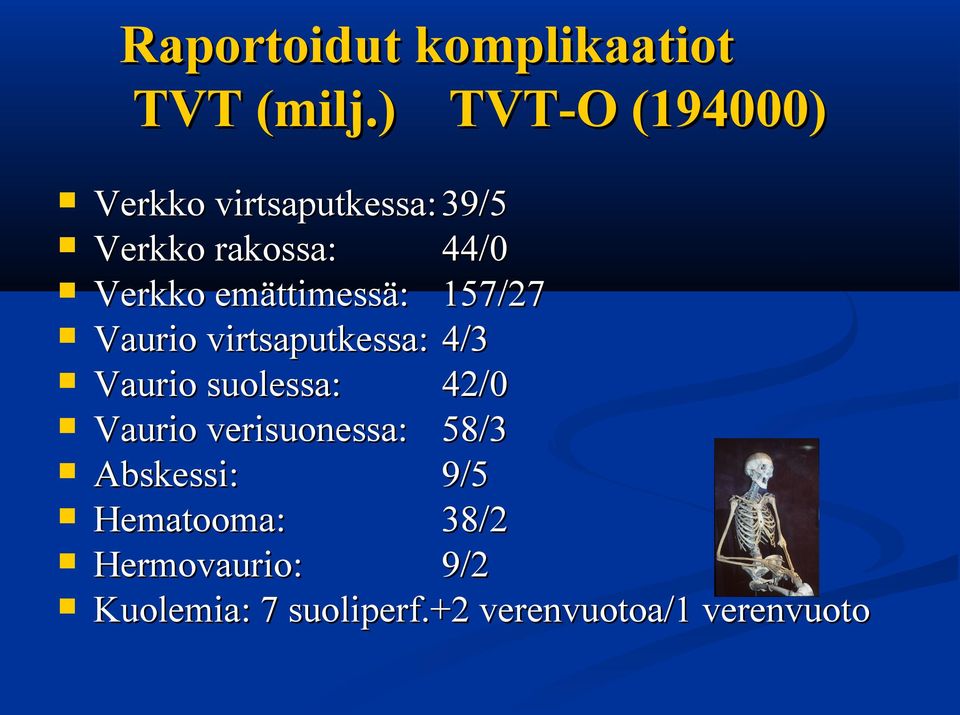 emättimessä: 57/27 Vaurio virtsaputkessa: 4/3 Vaurio suolessa: 42/0 Vaurio