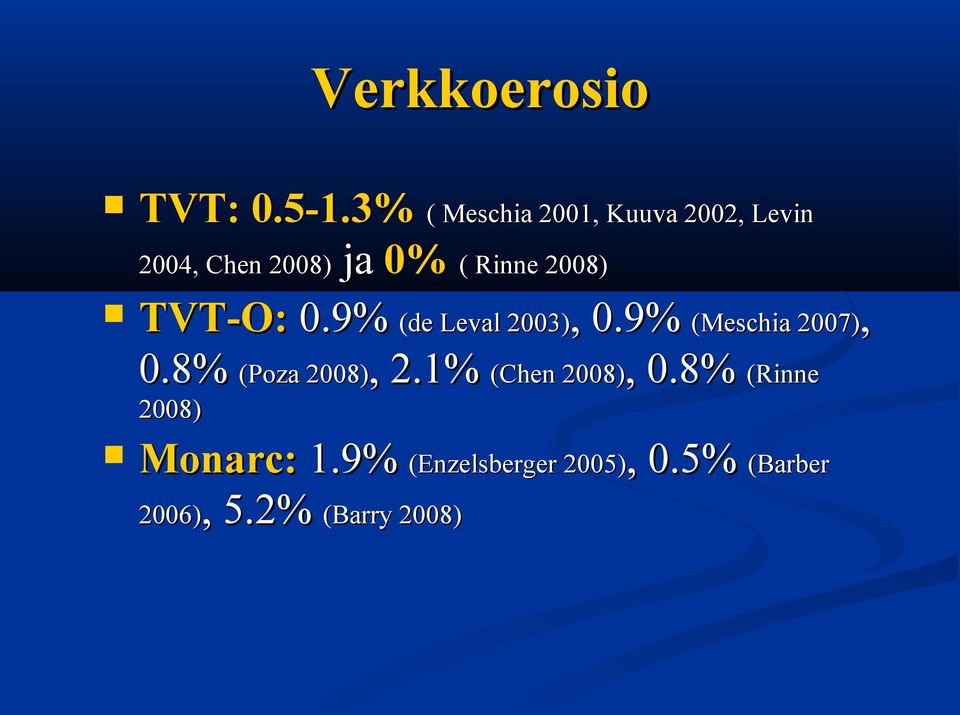 2008) TVT-O: 0.9% (de Leval 2003), 0.9% (Meschia 2007), 0.