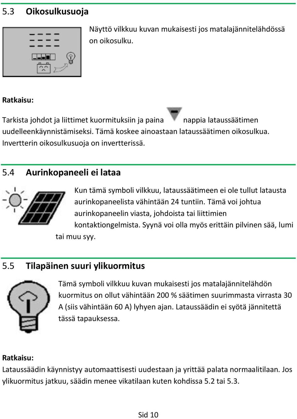 Invertterin oikosulkusuoja on invertterissä. 5.4 Aurinkopaneeli ei lataa Kun tämä symboli vilkkuu, lataussäätimeen ei ole tullut latausta aurinkopaneelista vähintään 24 tuntiin.