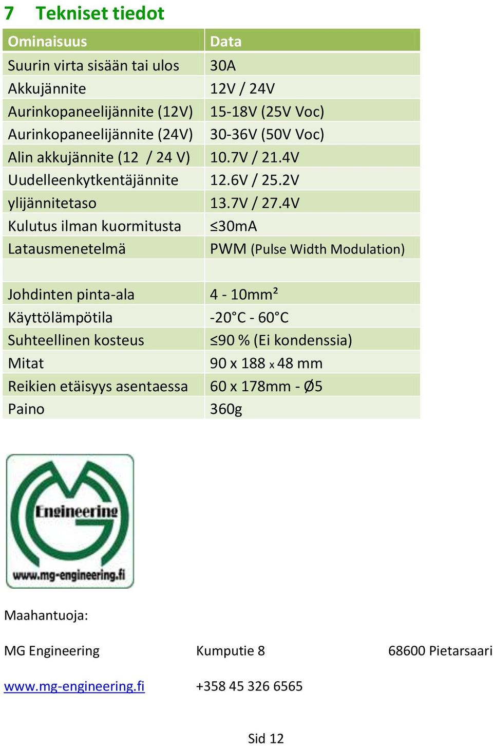 4V Kulutus ilman kuormitusta 30mA Latausmenetelmä PWM (Pulse Width Modulation) Johdinten pinta-ala 4-10mm² Käyttölämpötila -20 C - 60 C Suhteellinen kosteus 90 %